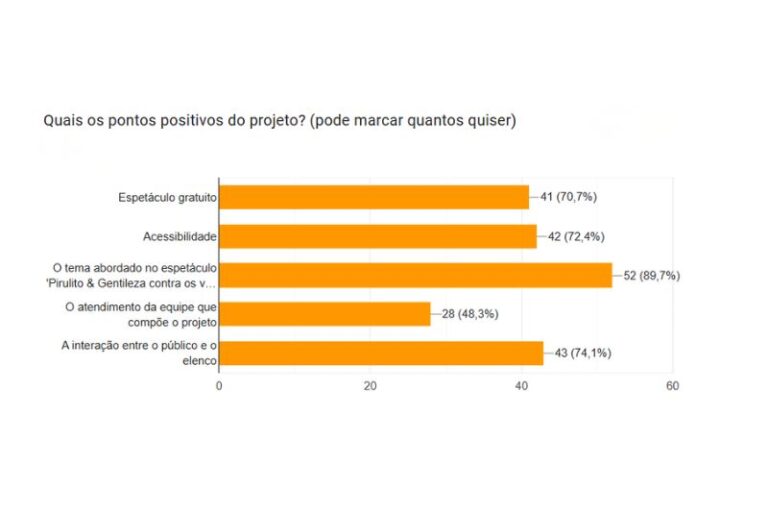 Pesquisa de satisfação (2)